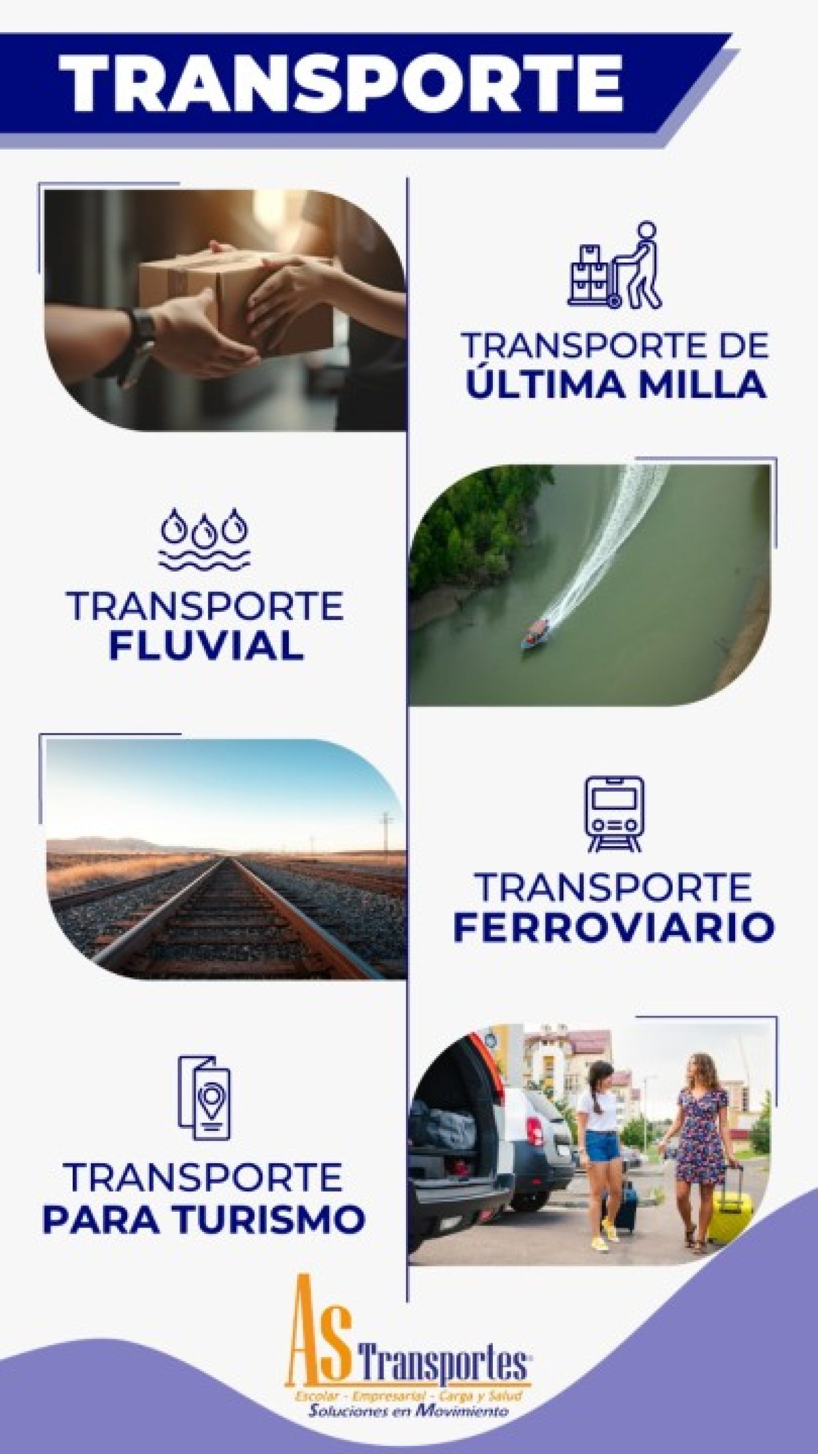 El futuro del transporte, los caminos a explorar